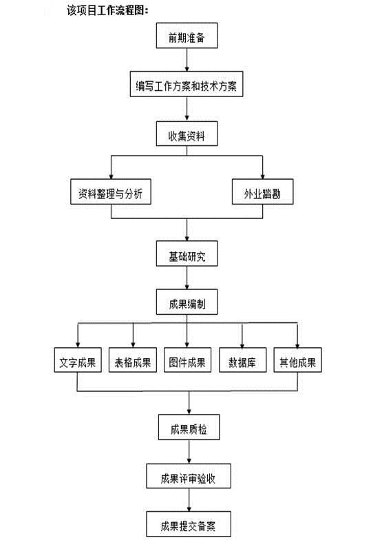 首页| w66集团中国最老牌官方网站