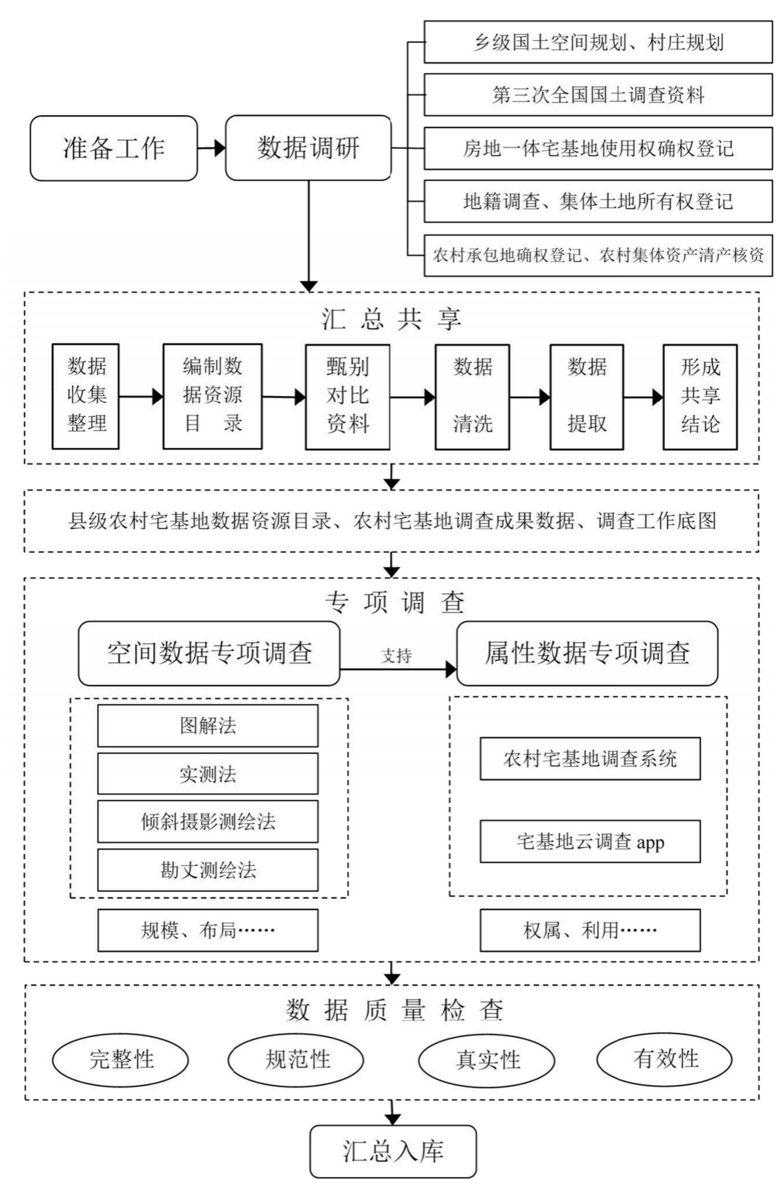 首页| w66集团中国最老牌官方网站