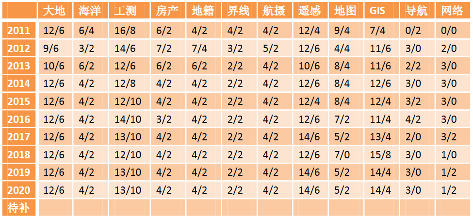 首页| w66集团中国最老牌官方网站