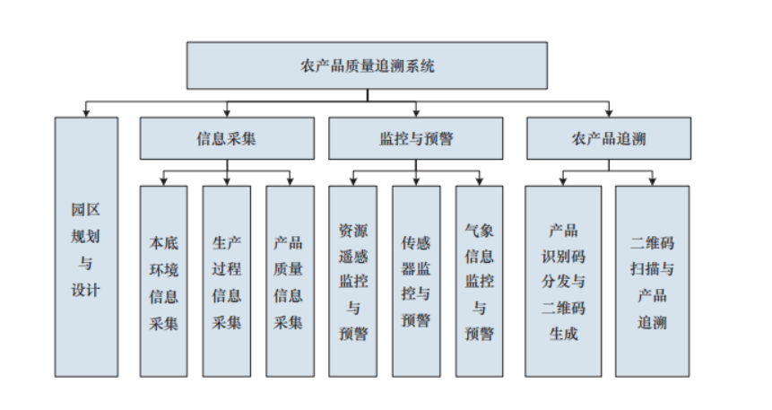 首页| w66集团中国最老牌官方网站