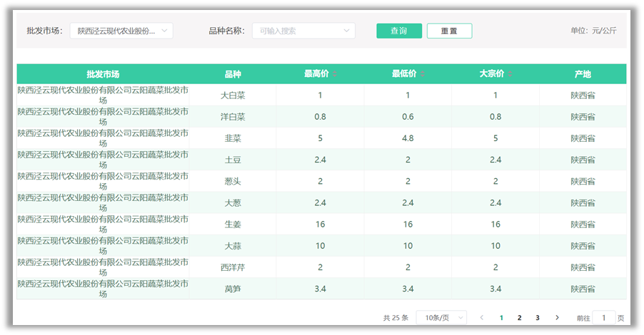 首页| w66集团中国最老牌官方网站