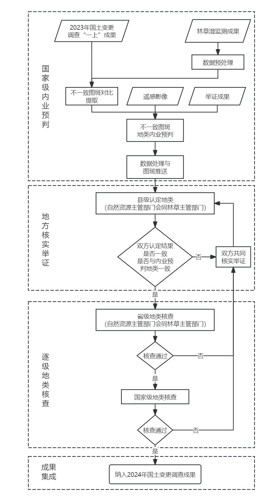 首页| w66集团中国最老牌官方网站