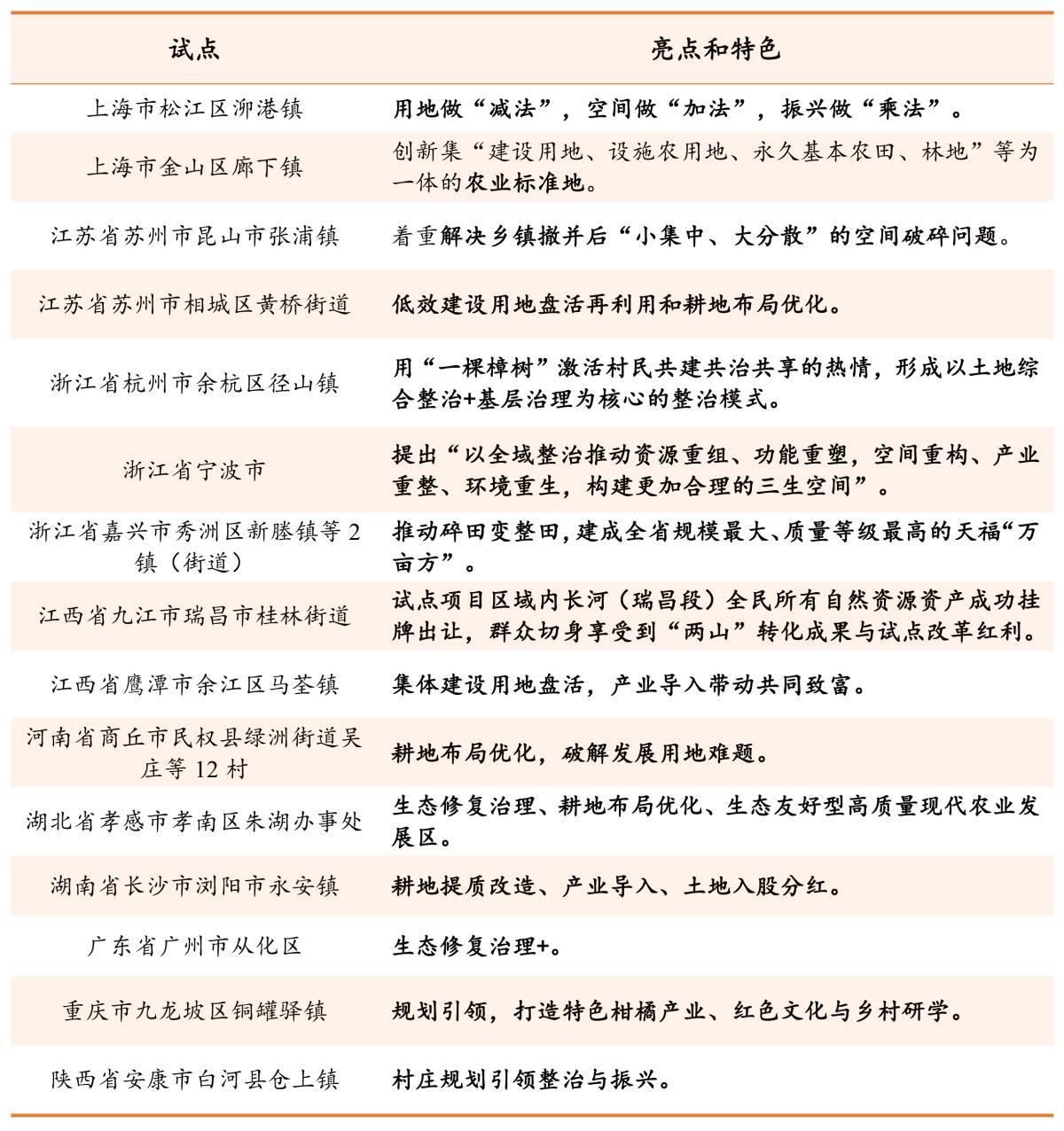 首页| w66集团中国最老牌官方网站