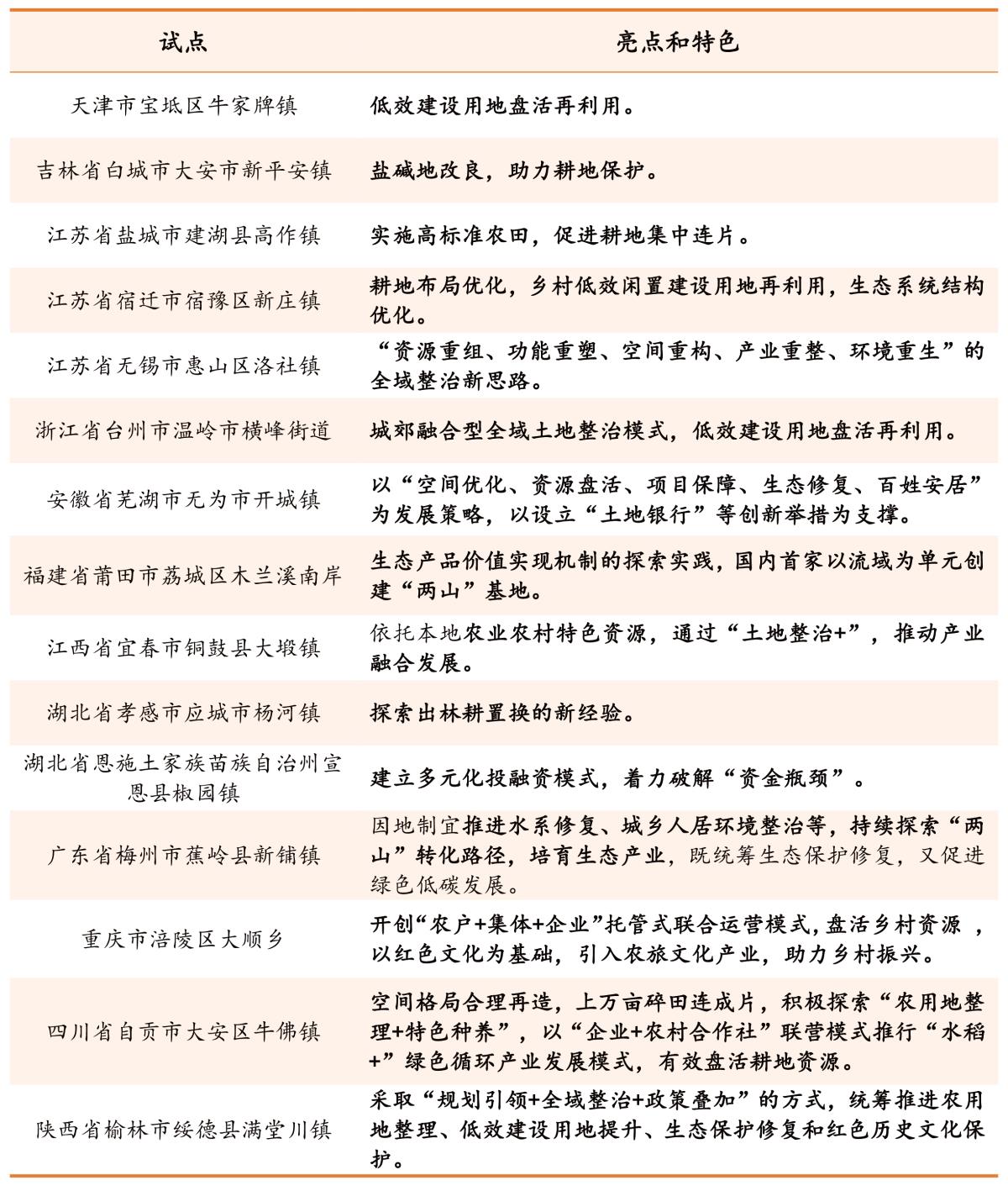 首页| w66集团中国最老牌官方网站