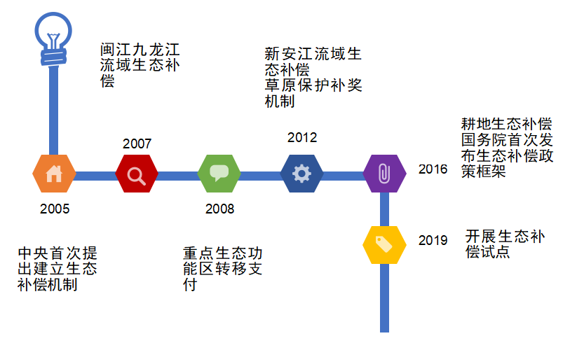 首页| w66集团中国最老牌官方网站